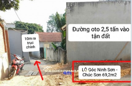 Chúc Sơn - Chương Mỹ - Bán Lô Góc 2 Mặt Tiền Full Thổ Cư Sát Trục Chính Liên Xã Tại Thị Trấn Chúc Sơn Chương Mỹ